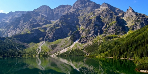 Viajes a Zakopane